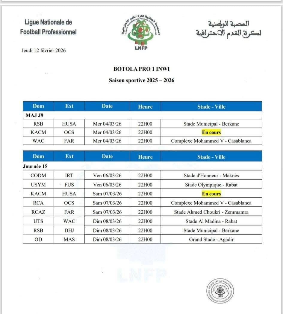 botola