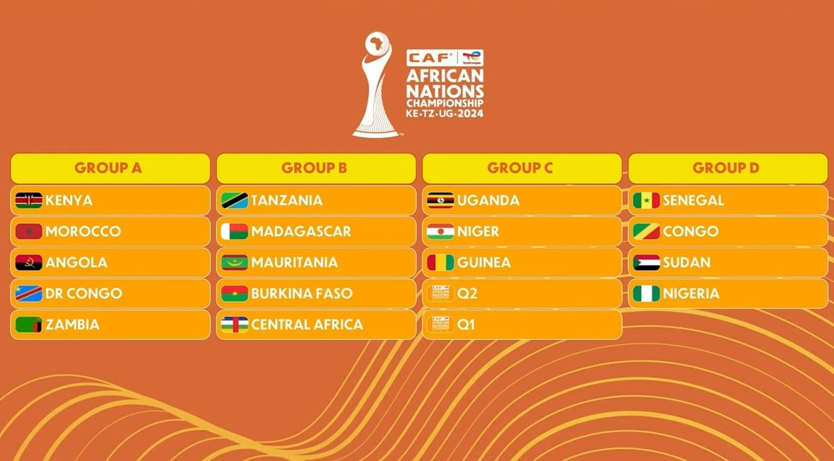 Équipe du Maroc de football