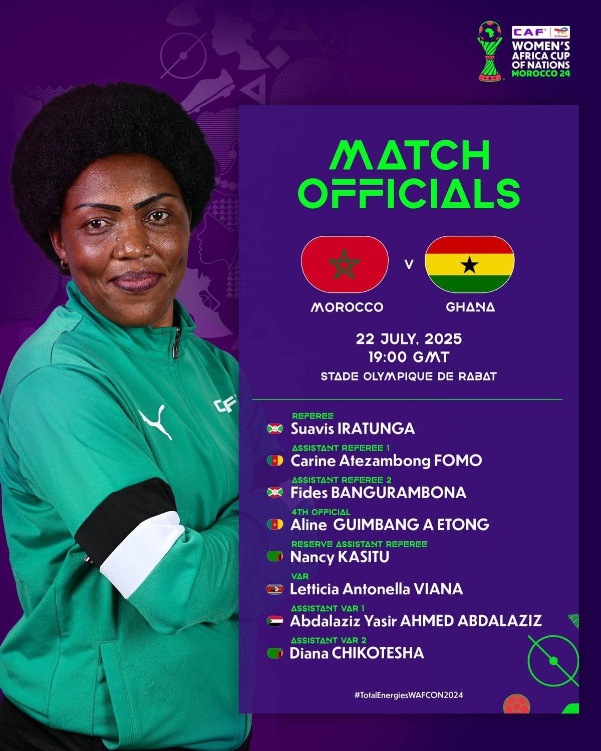Confederation of African Football