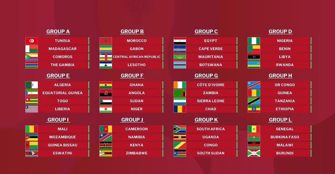 coupe d'afrique des nations can 2025
