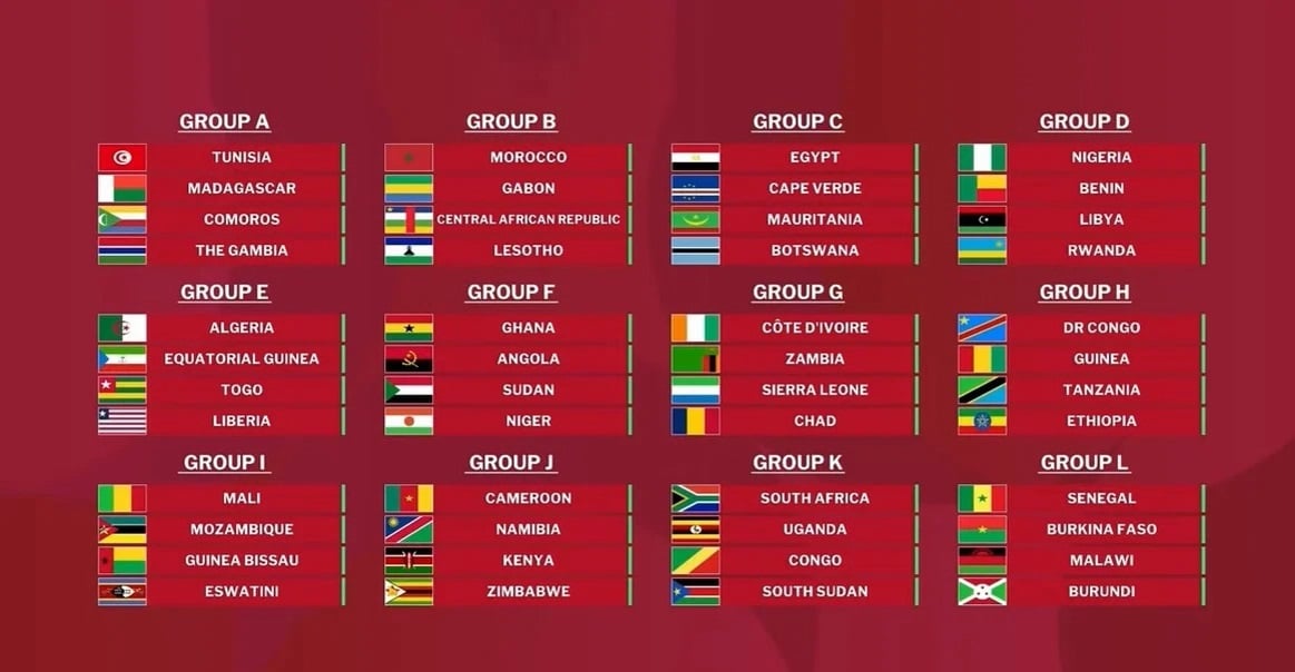 CAN 2025