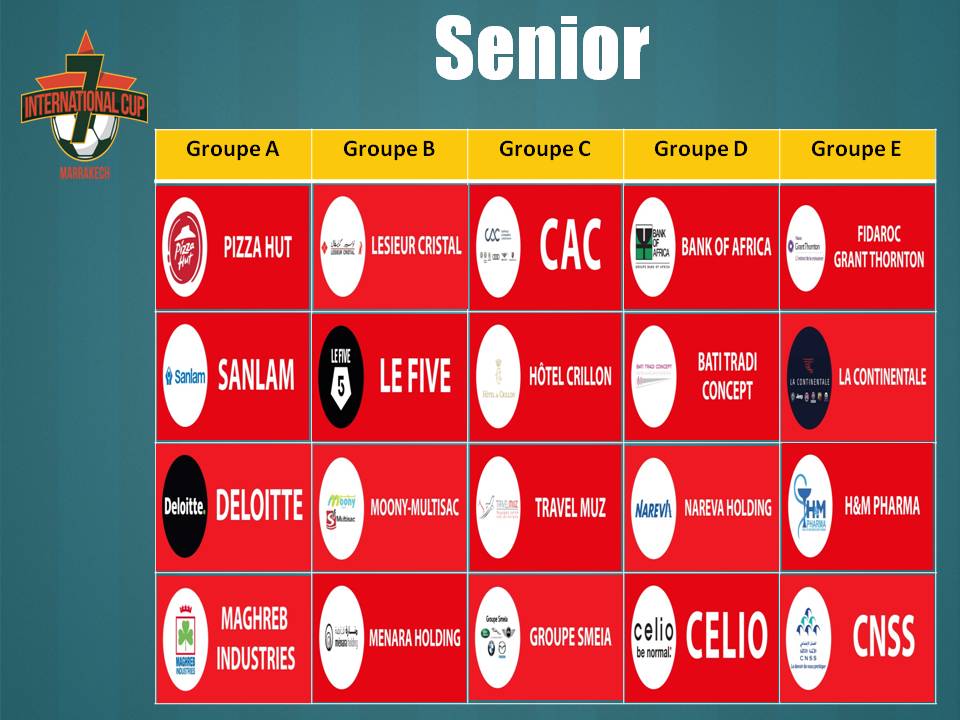 Équipe du Maroc de football