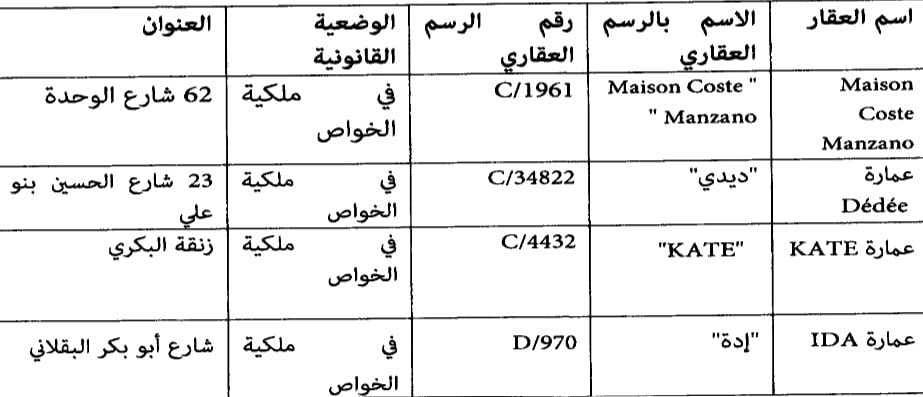 liste