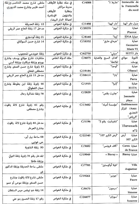 liste