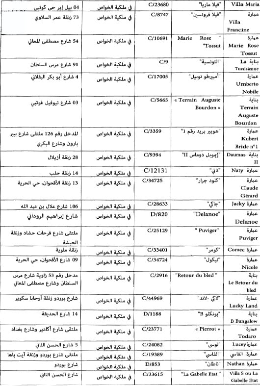 liste