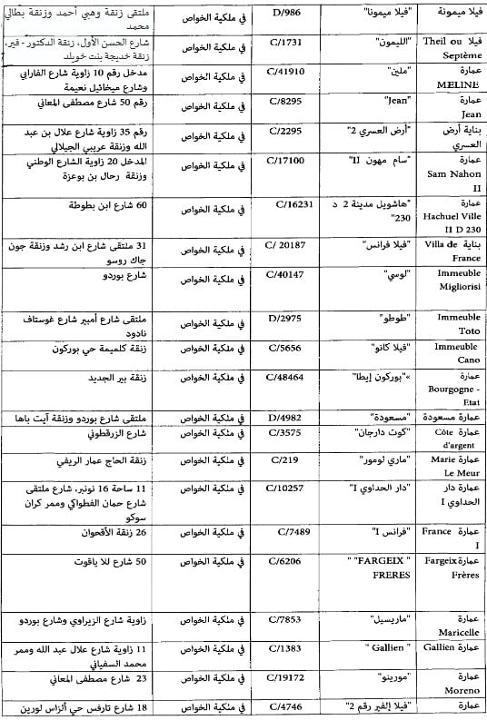 liste