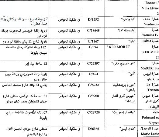 liste