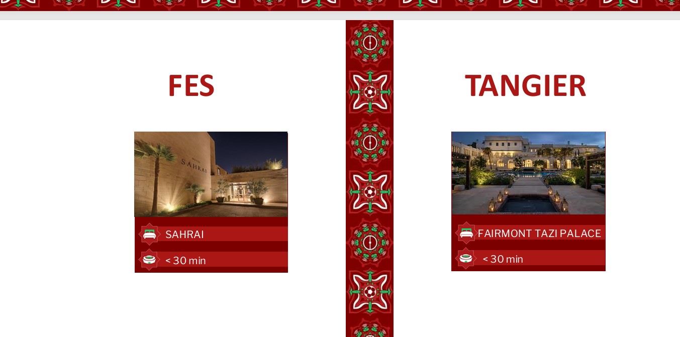 Fes-Tanger