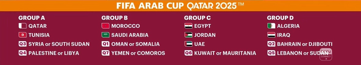 Équipe du Maroc de football