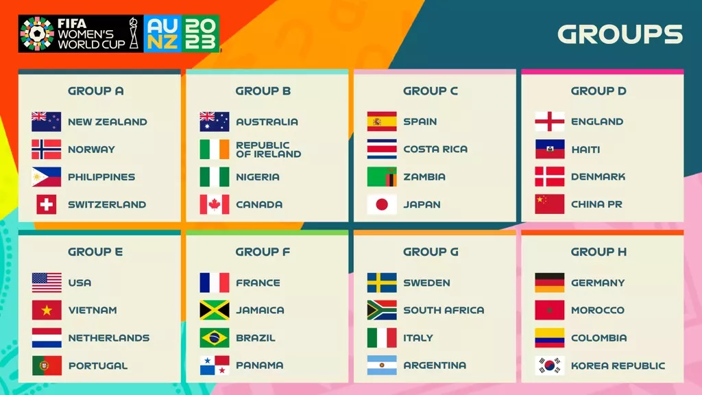 Coupe du monde