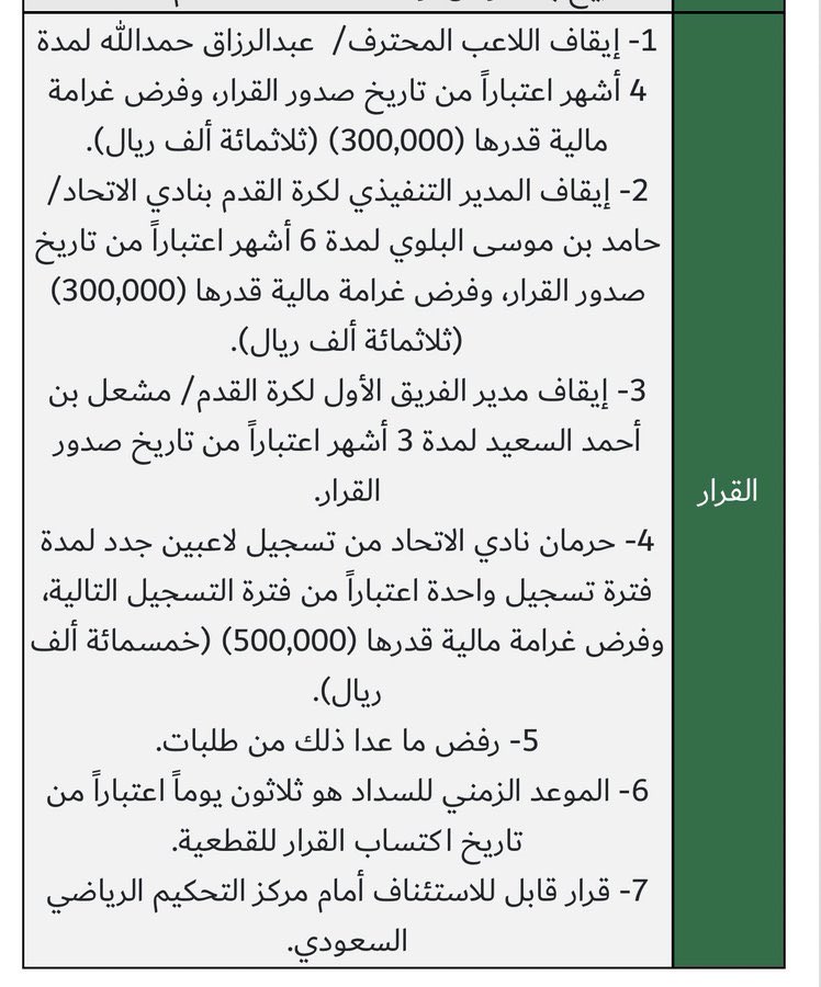 botola