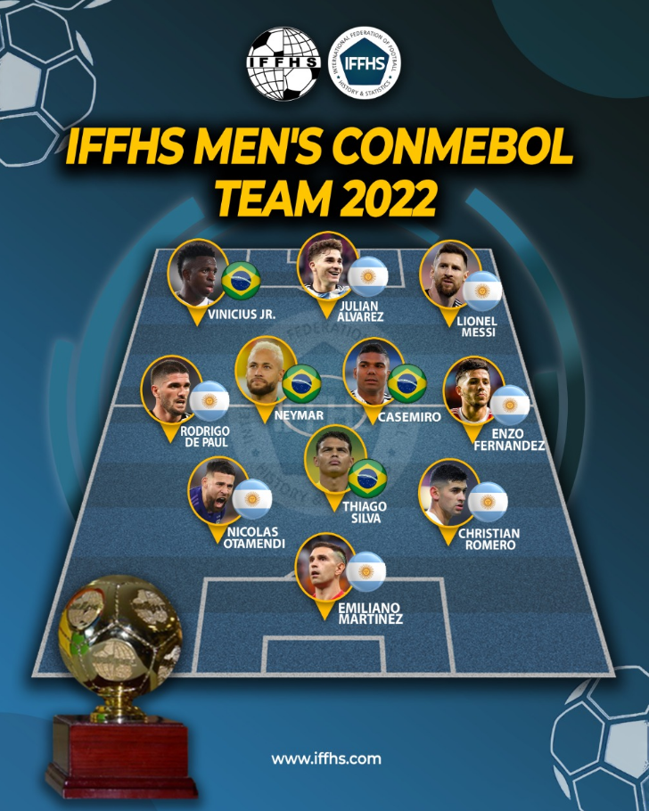 Équipe du Maroc de football