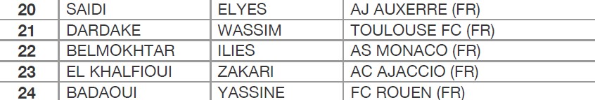 Liste