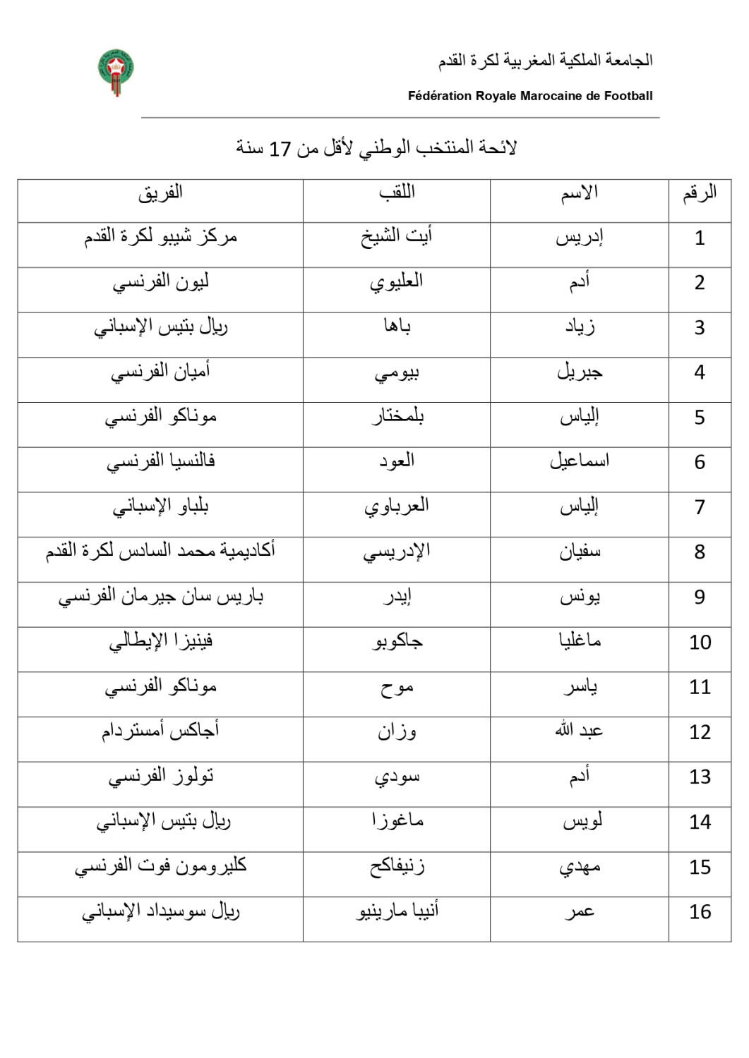 Équipe du Maroc de football