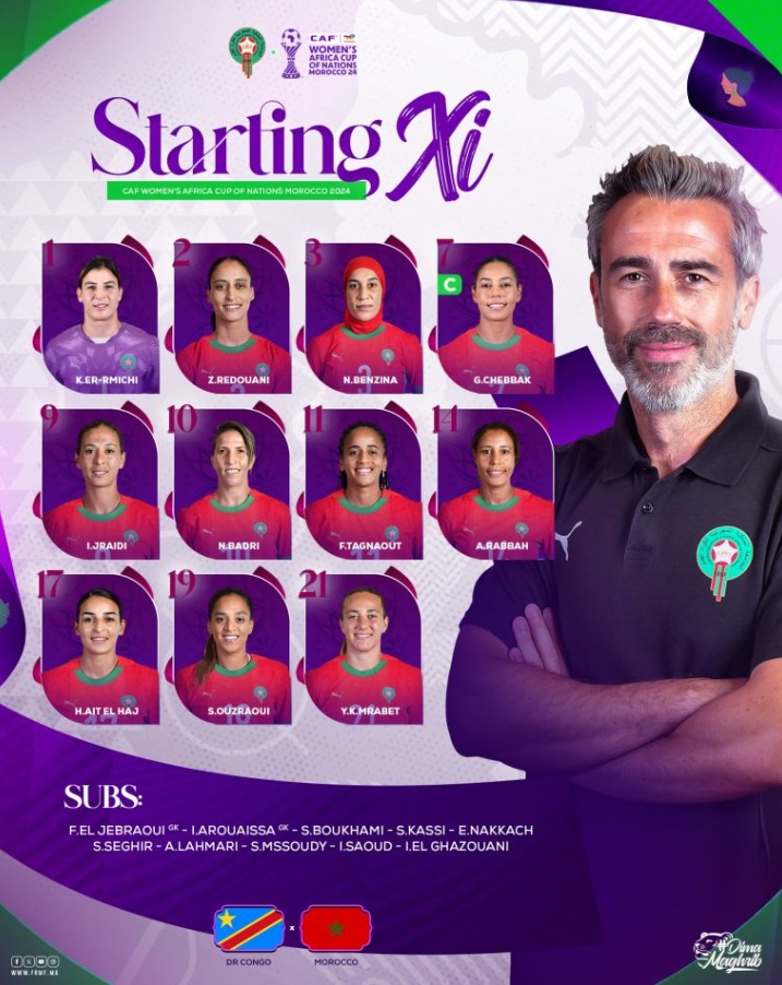 Équipe du Maroc de football
