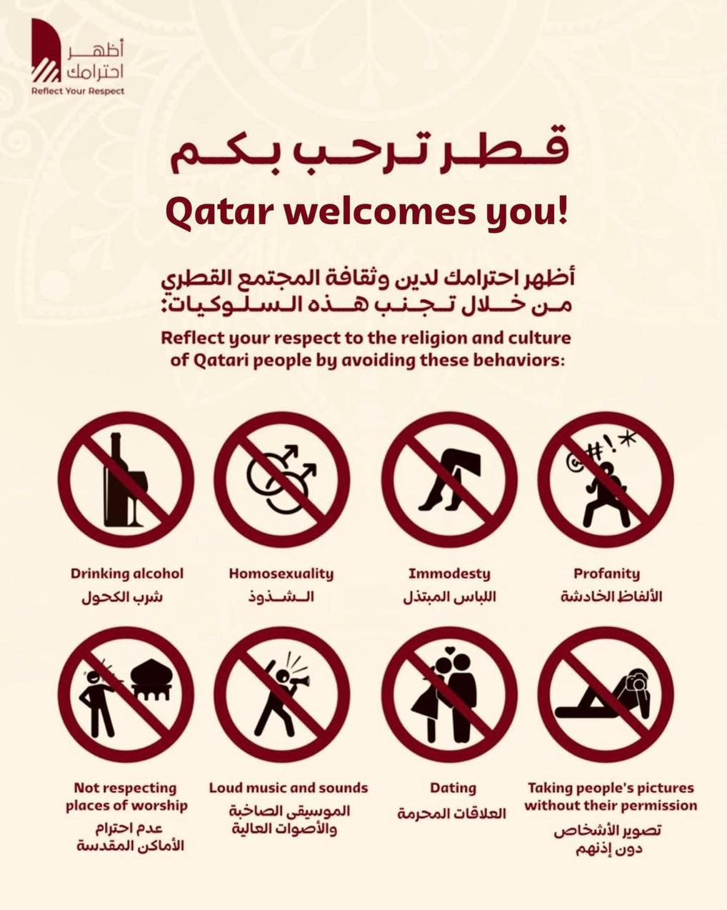 qatar 