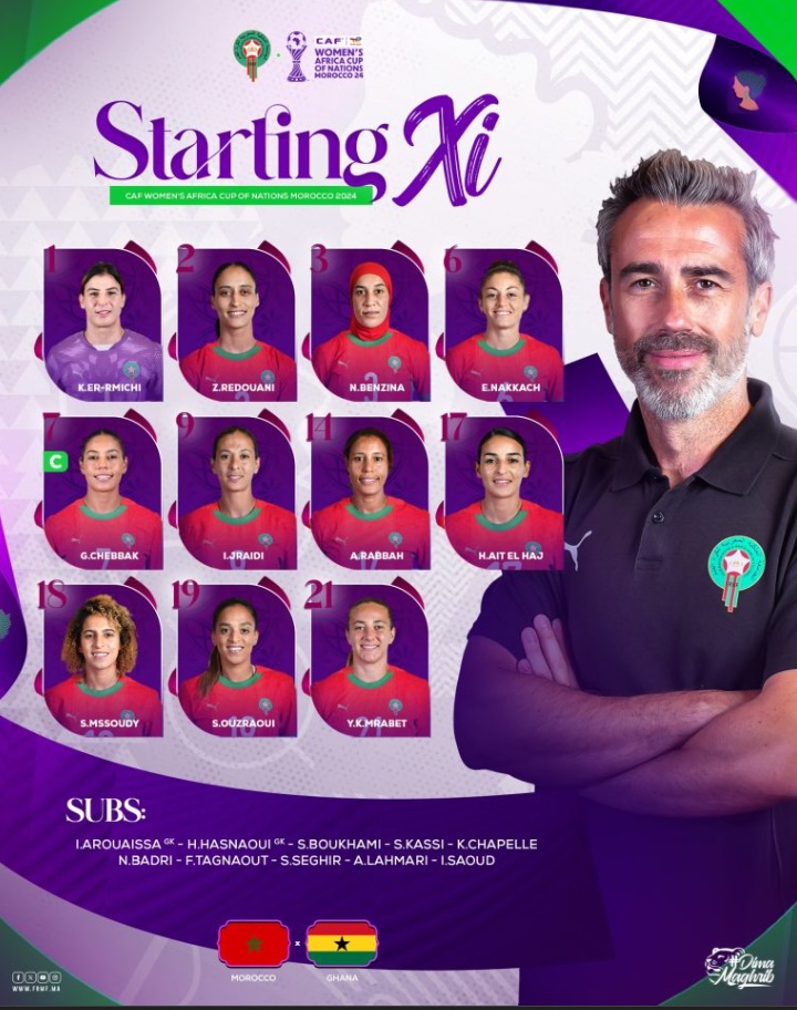 Équipe du Maroc de football