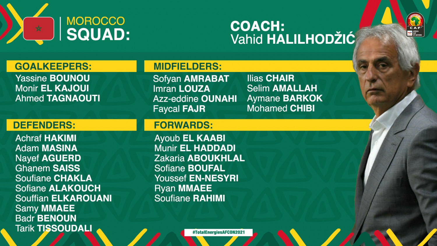 botola 