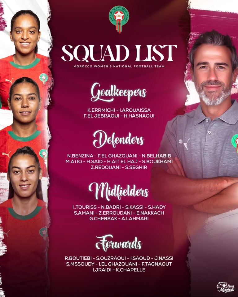 Équipe du Maroc féminine de football