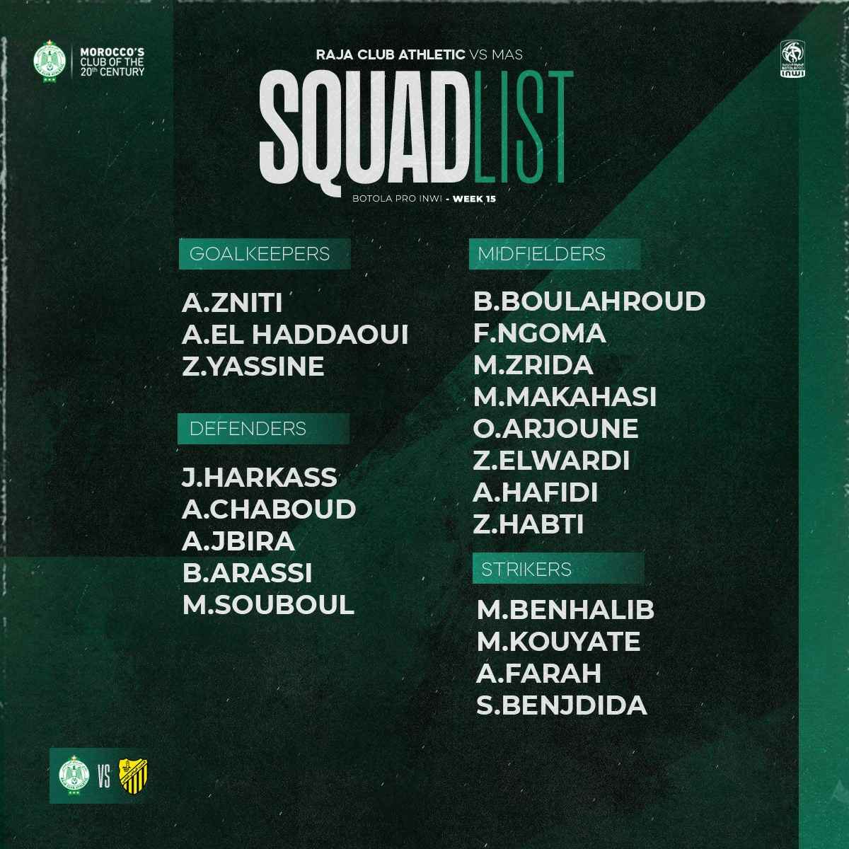 Raja Club Athletic 