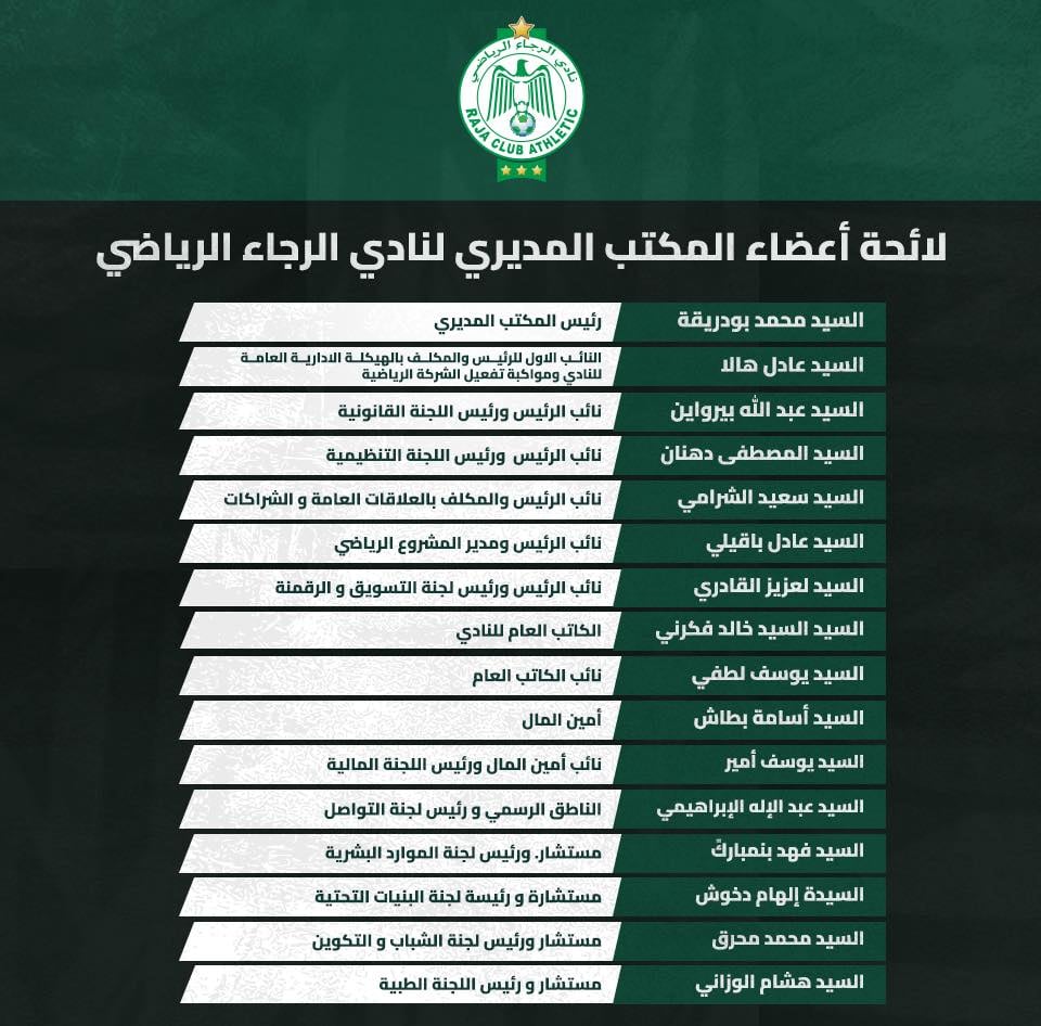 Raja Club Athletic