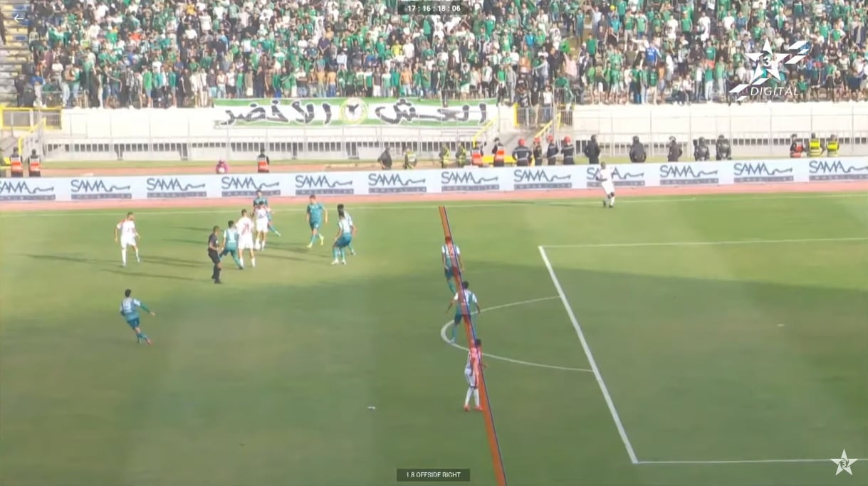 botola 