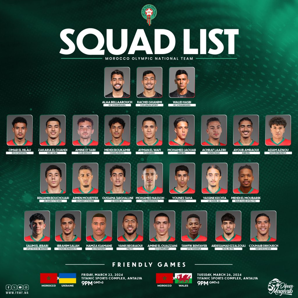 Sélection U23 Squad list1