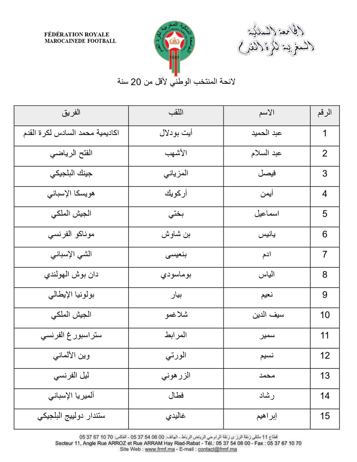 Équipe du Maroc de football