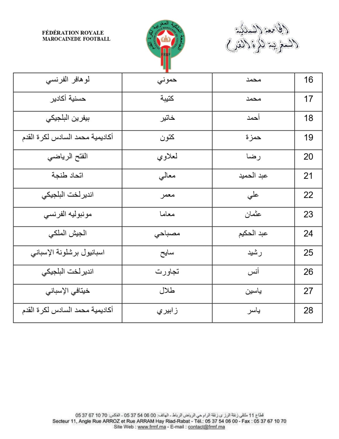 botola 
