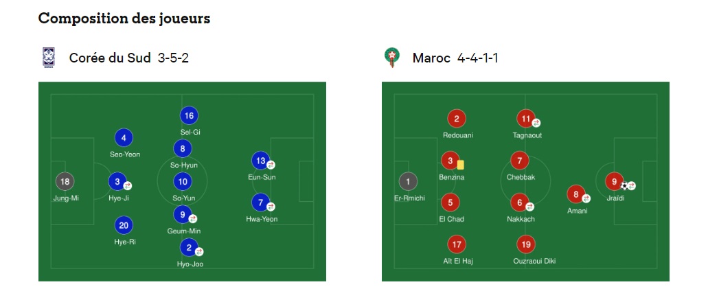 Maroc