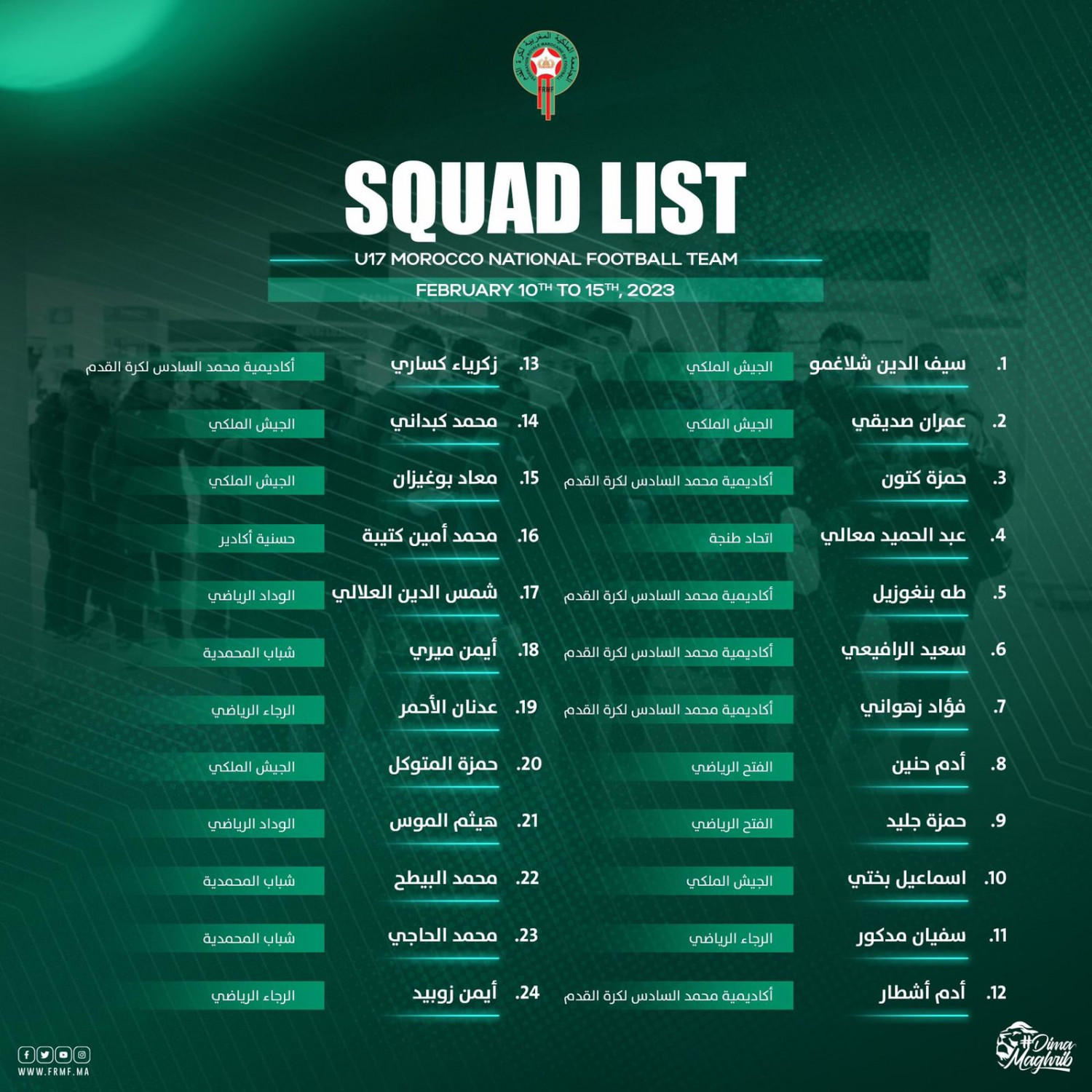 La liste des joueurs marocains convoqués