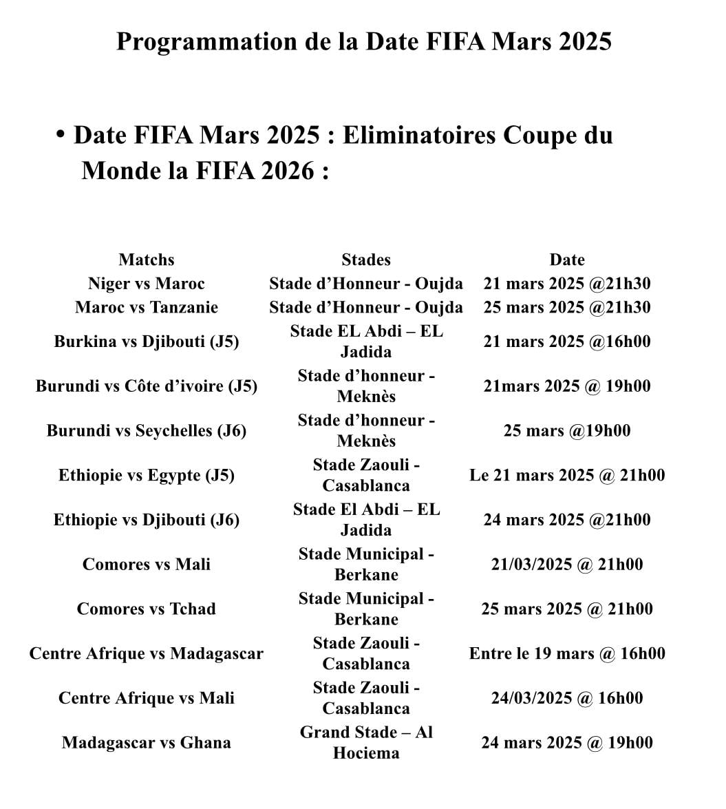 Calendrier des matchs