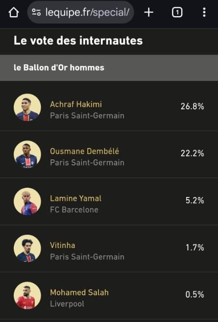 Hakimi