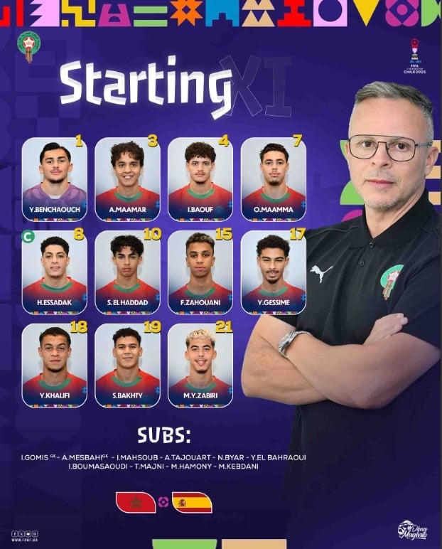 L’entraineur de la Sélection Nationale masculine U20, M.Mohamed Ouahbi a dévoilé la composition des joueurs alignés face à l’Espagne