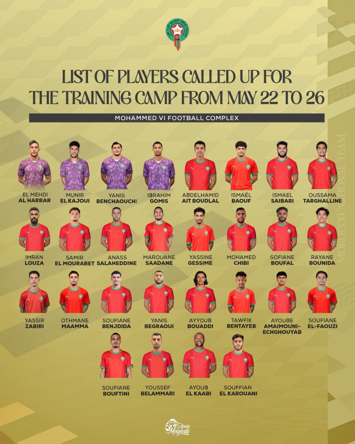 liste des lions de l'atlas