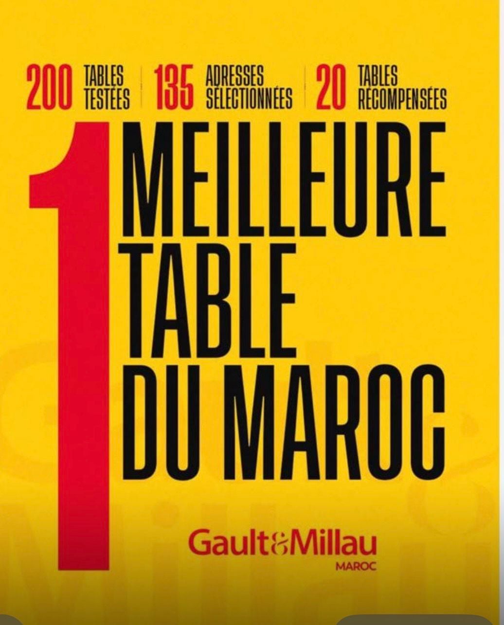 Gault & Millau