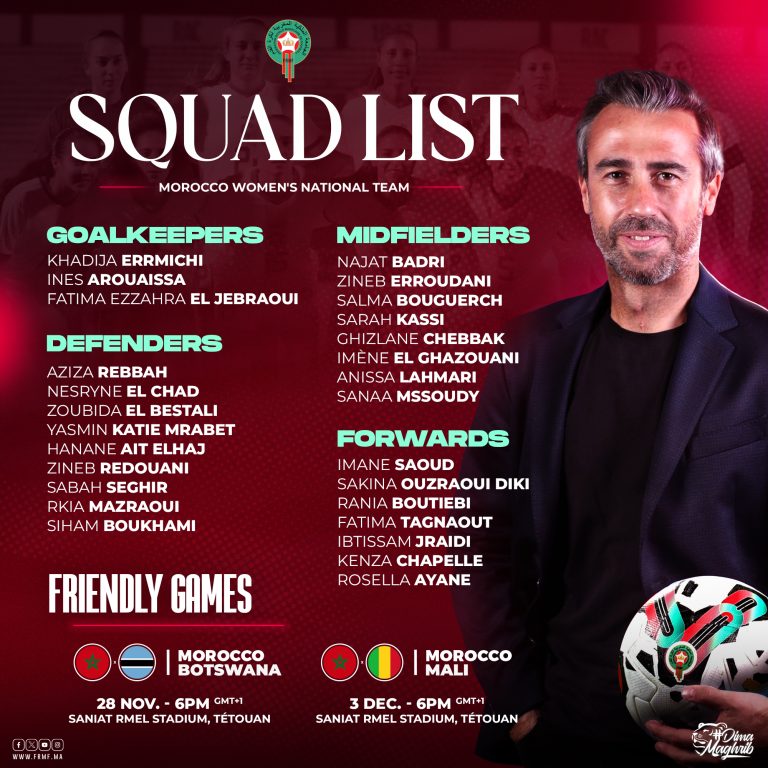 Équipe du Maroc de football
