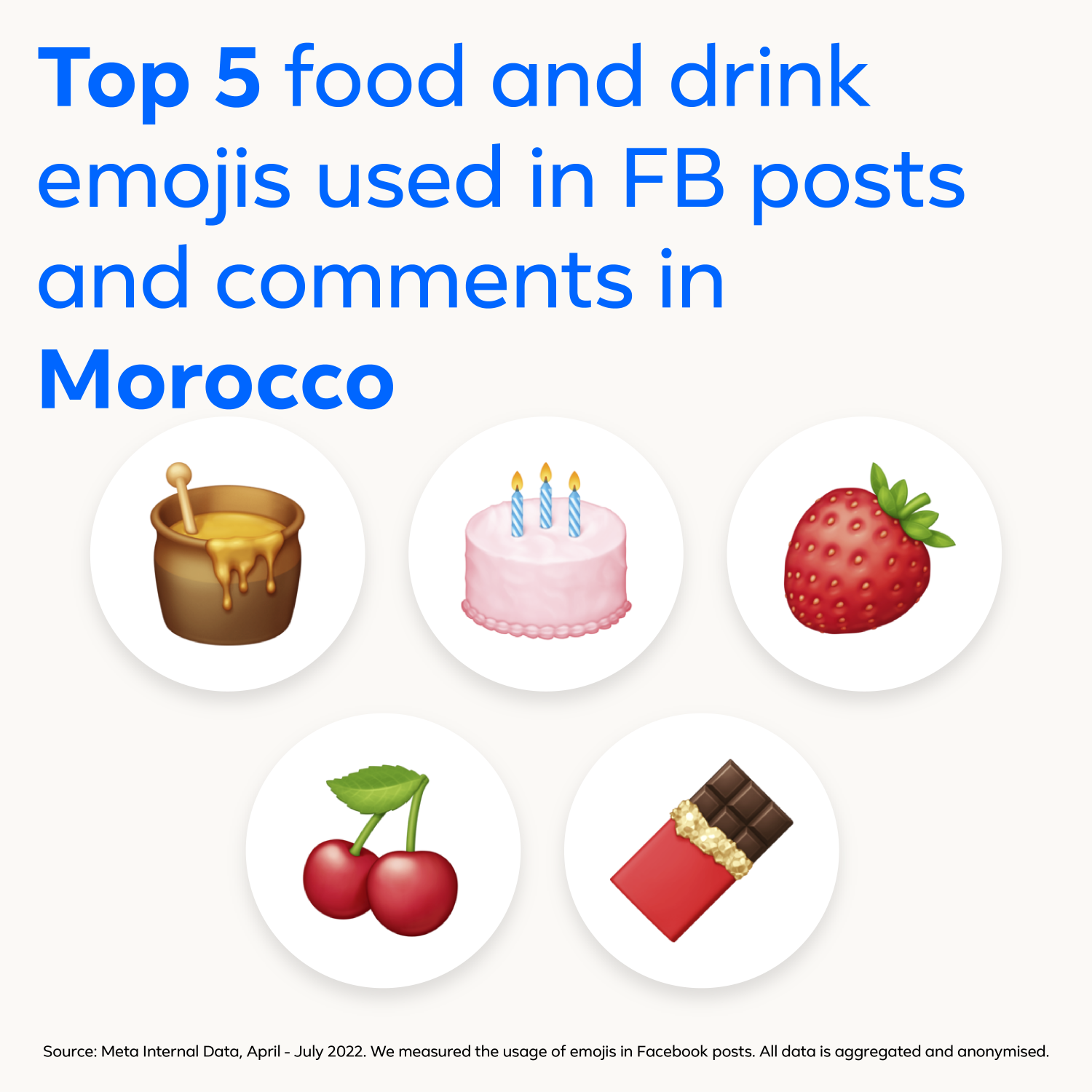 emoji