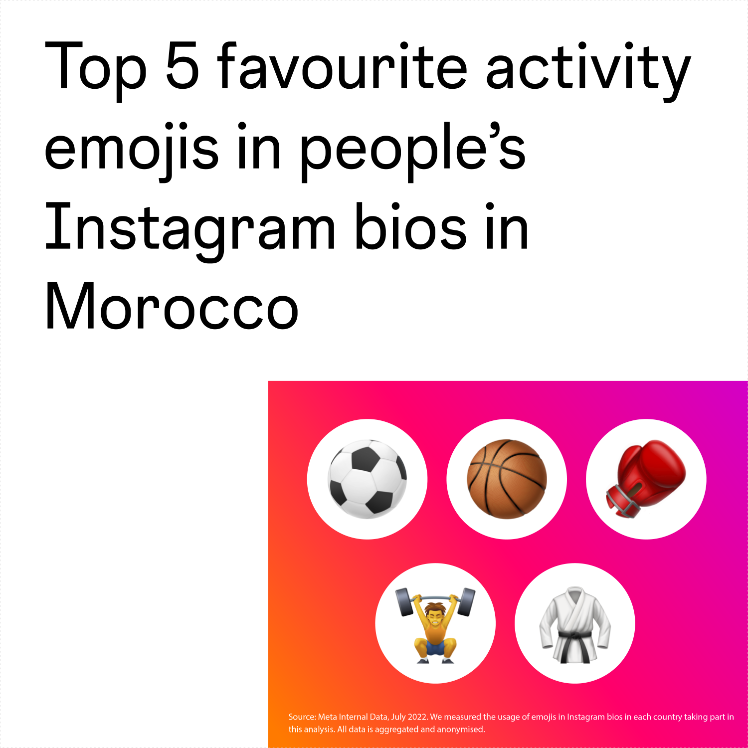 emoji