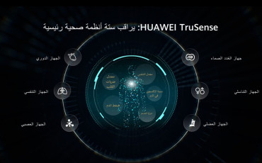 HUAWEI TruSense 