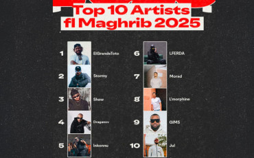 Spotify 2025 Wrapped