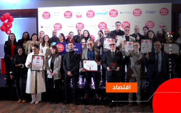Best Places to Work