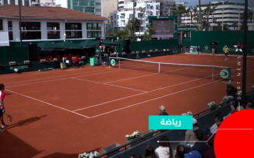 Davis Cup