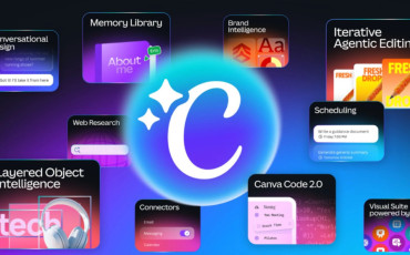 CANVA