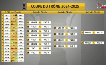 La Coupe du Trône