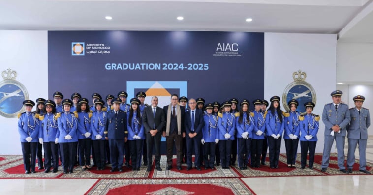 AIAC