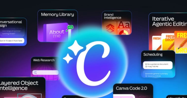 CANVA