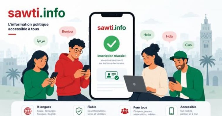 SAWTI